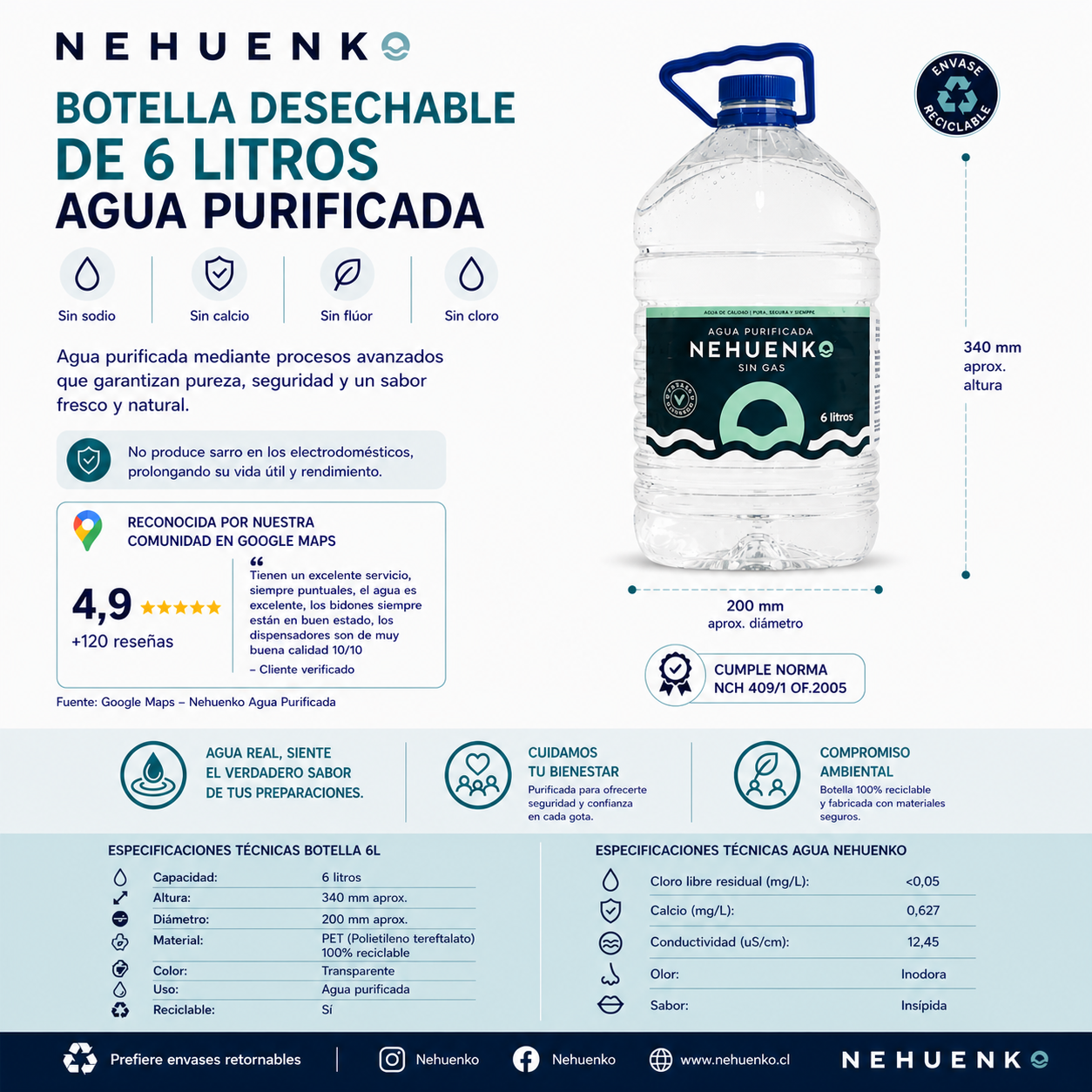 Pack 6 Agua Sin Gas 6 Litros