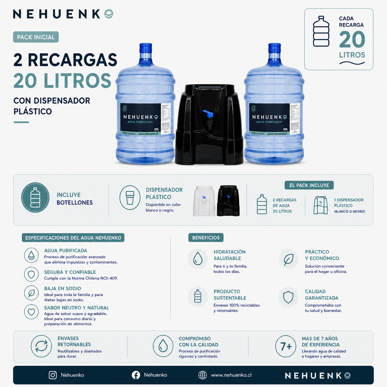 Pack Inicial: 2 Recargas 20 Litros con Botellón y Dispensador Plástico