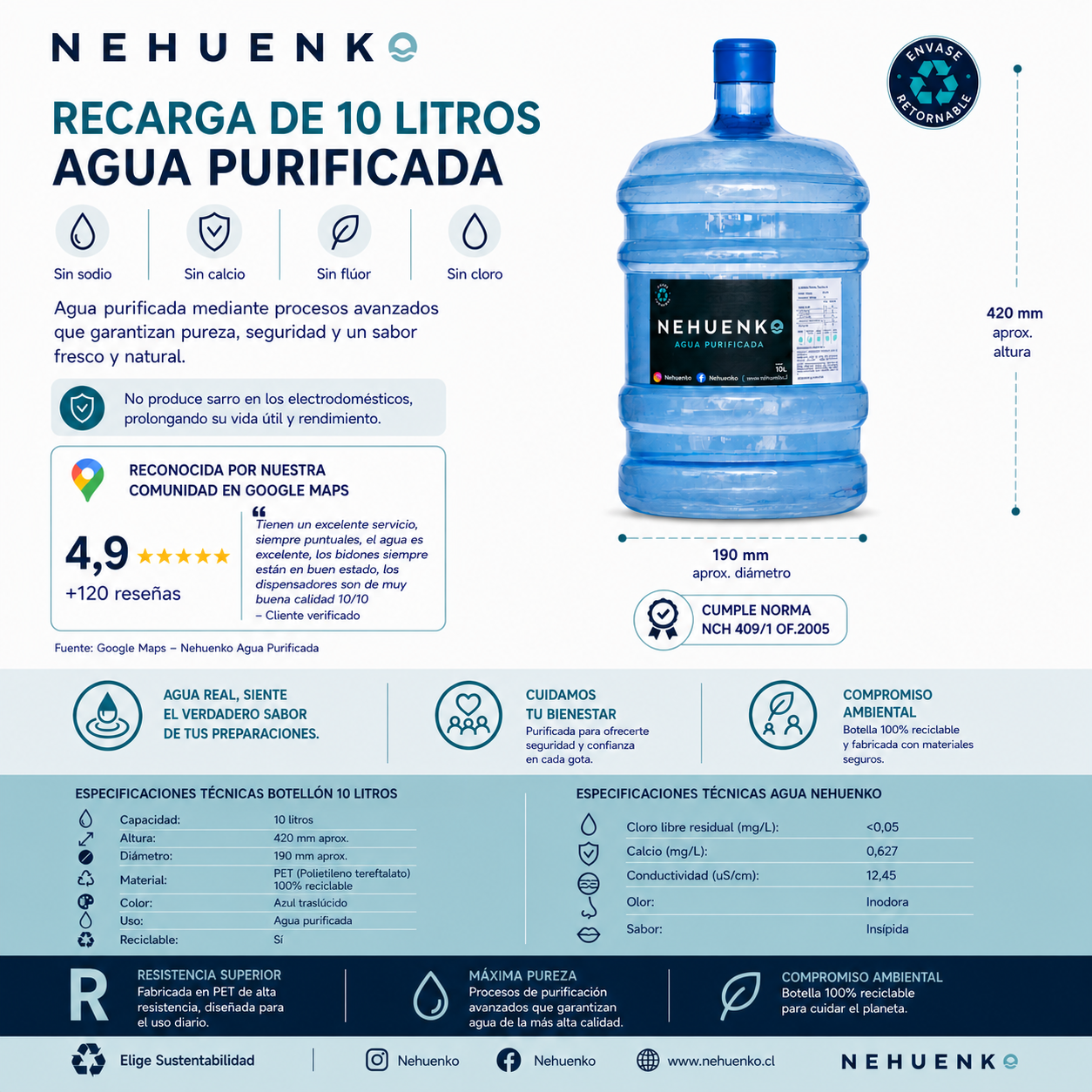 Recarga de 10 Litros Agua Purificada