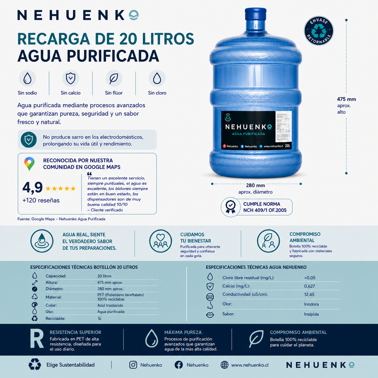 Recarga de 20 Litros Agua Purificada