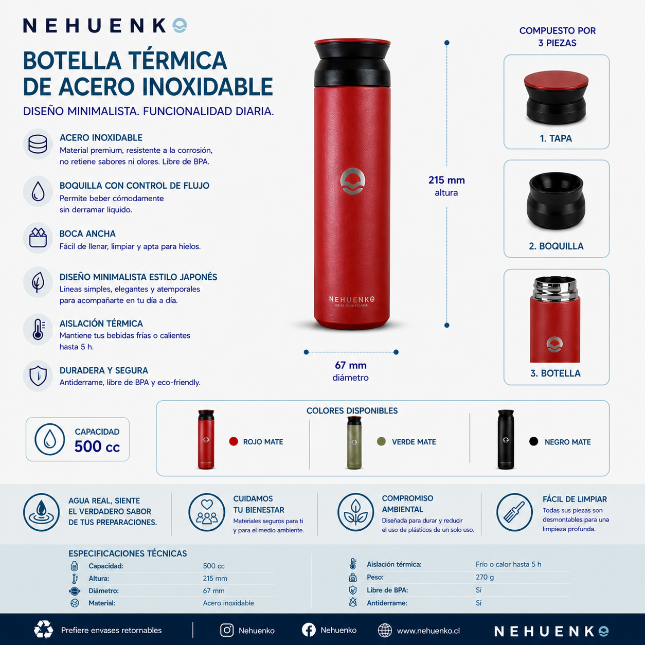 Botella Térmica 500cc