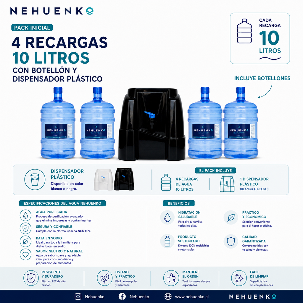 Pack Inicial: 4 Recargas 10 Litros con Botellón y Dispensador Plástico